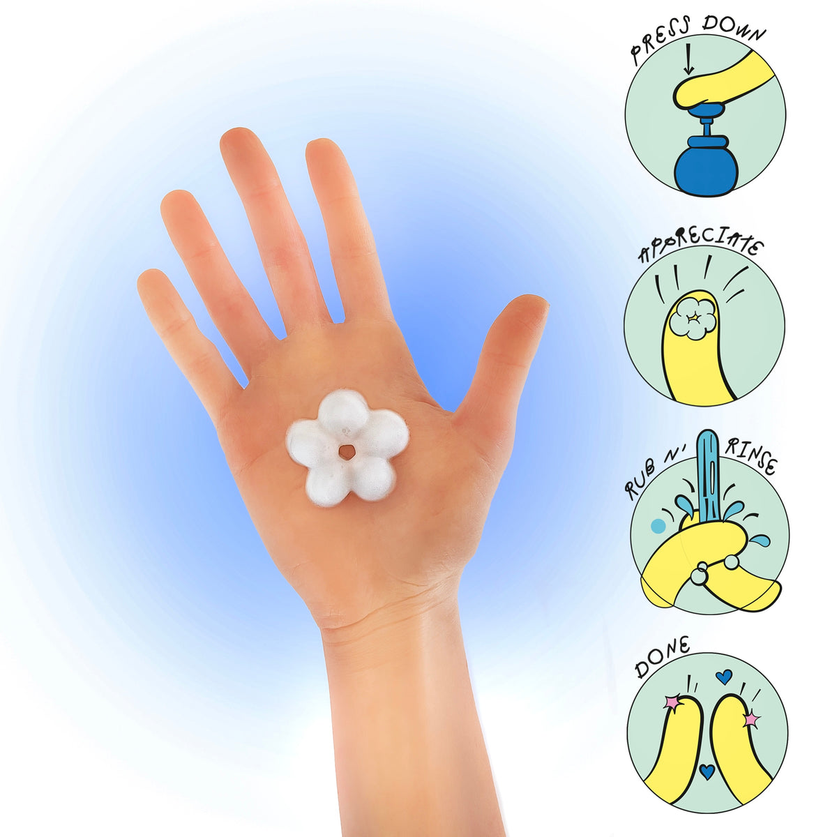 Flower Stamp Hand Soap One Drop Gift Shop